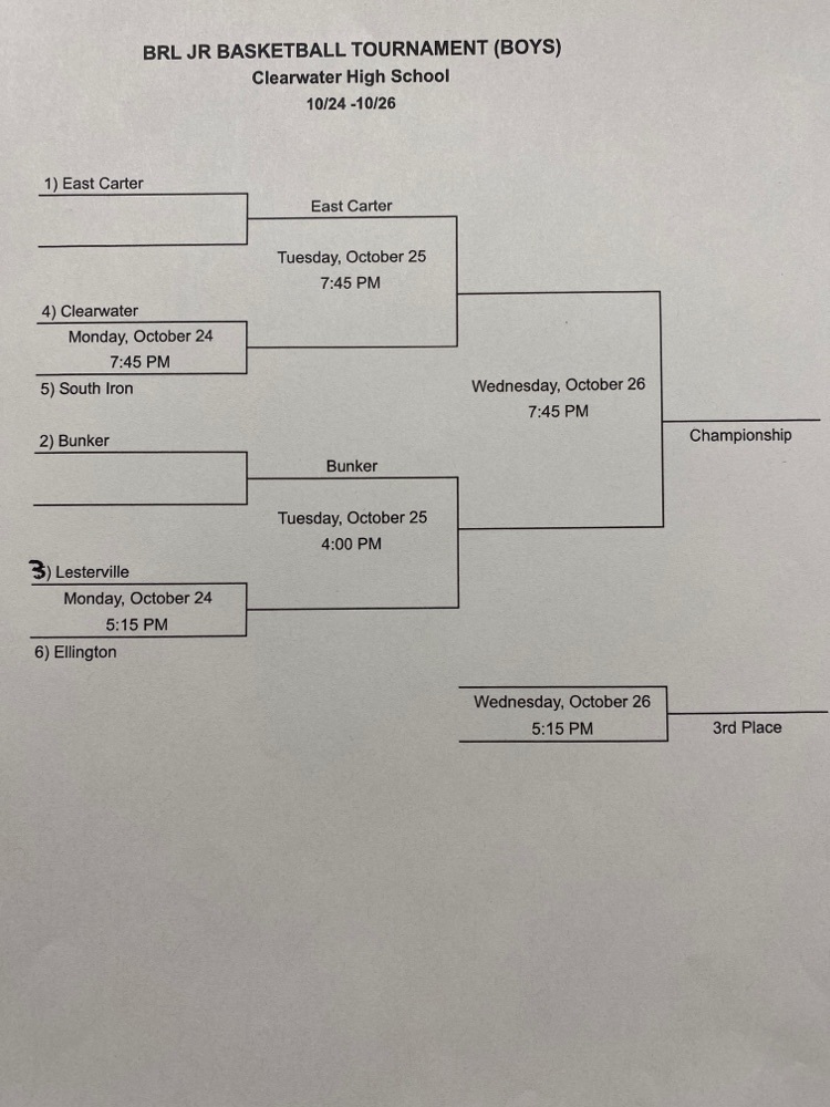 boys tourney